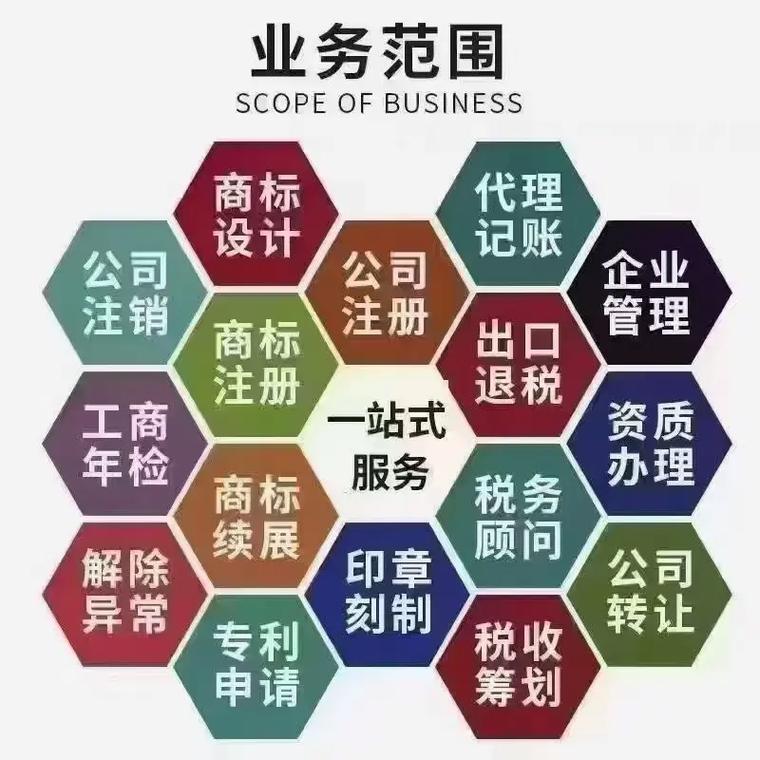 绵阳代理记账